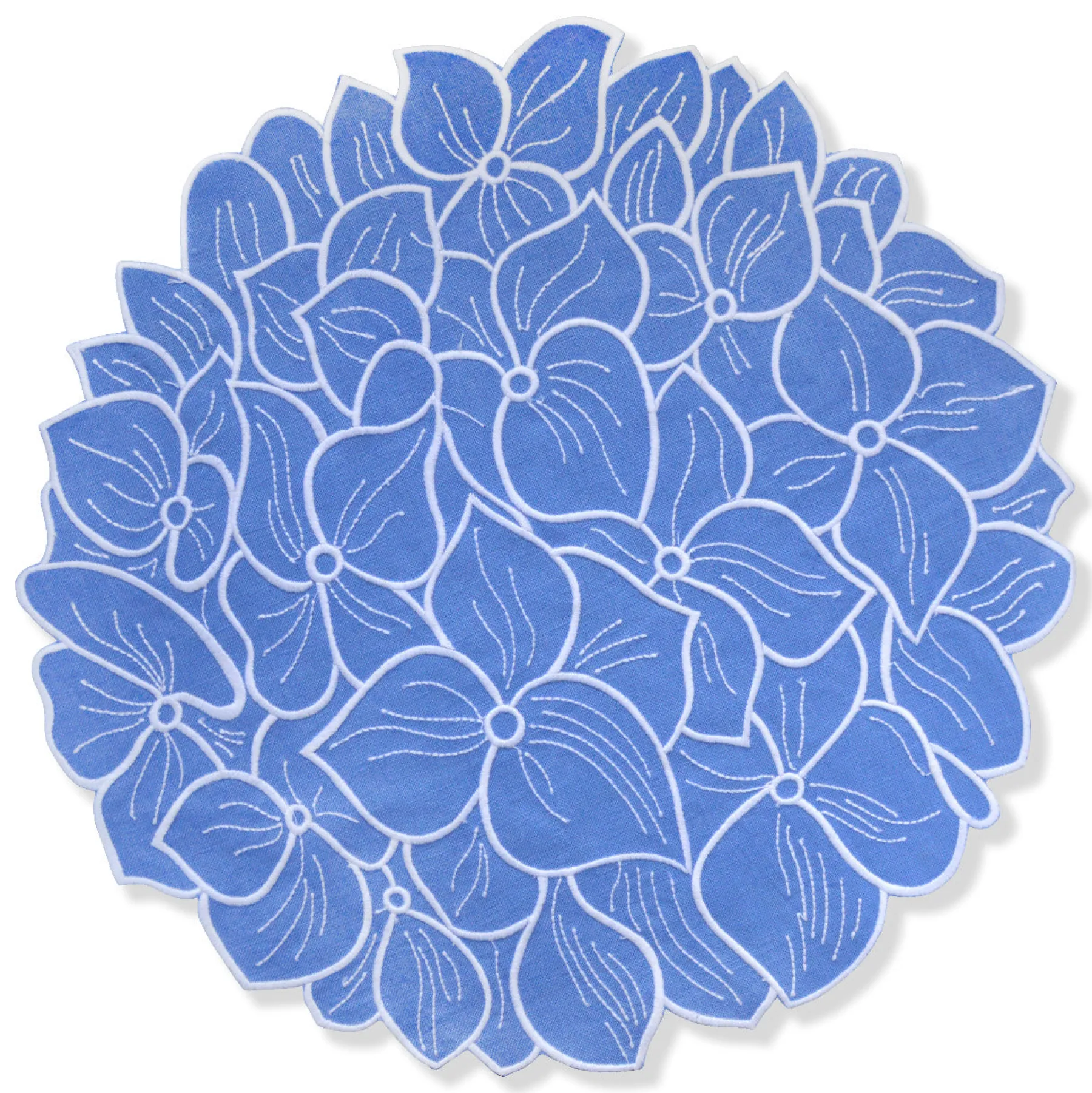 Chefanie Hydrangea Placemat Outlet